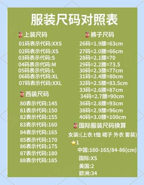 国际尺码对照指南：欧洲／日本／美国码精准换算，助你轻松避开跨国购衣雷区