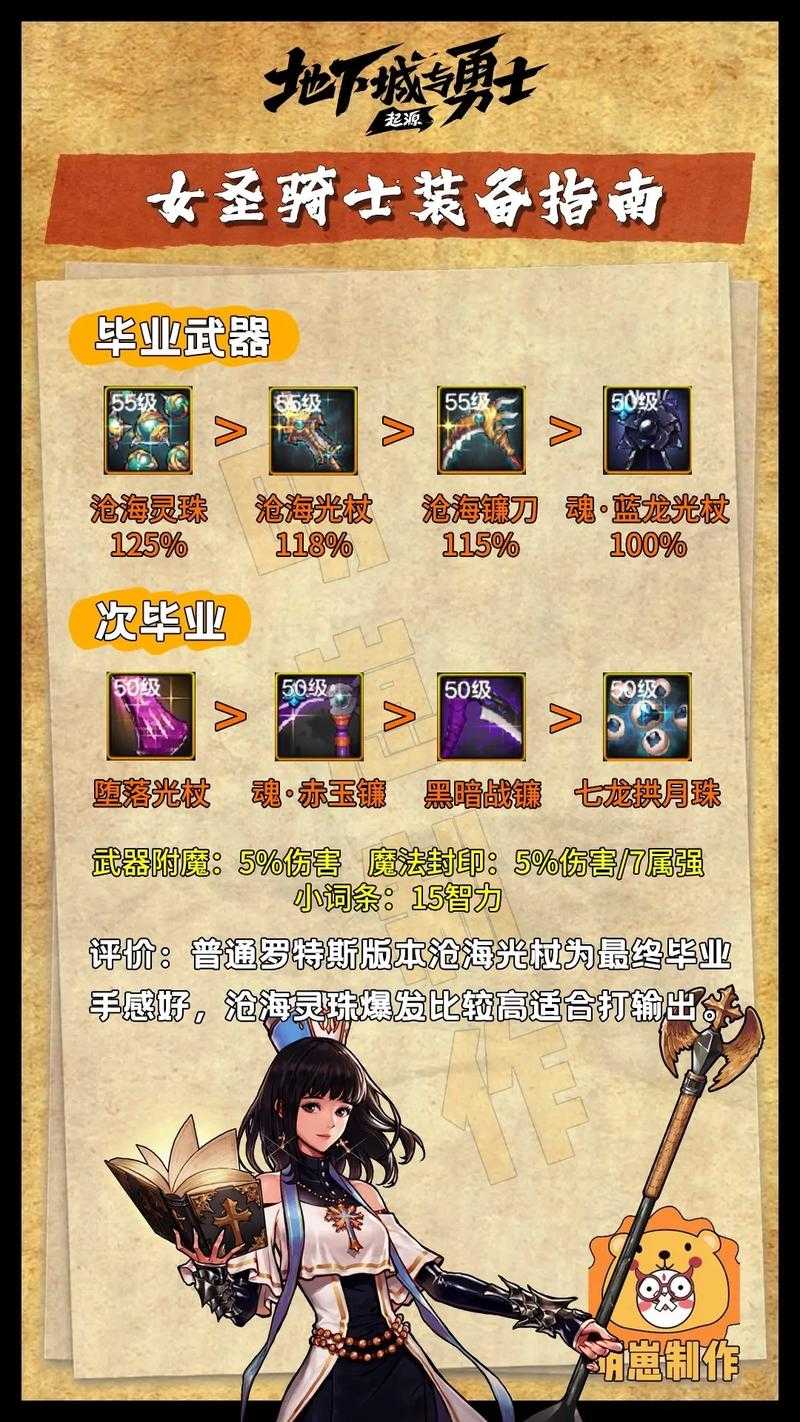 dnf手游暴君之骑士成就