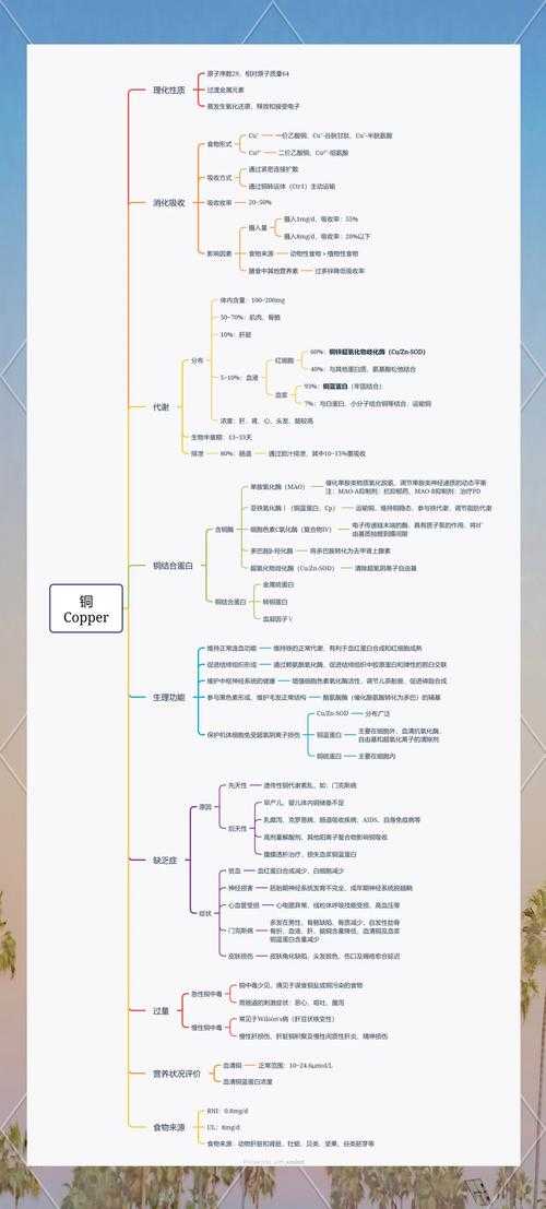 锕铜探秘:解析其物理化学特性与潜在应用