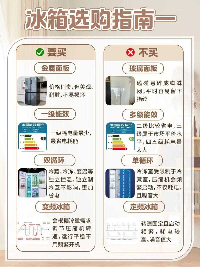 如何挑选适合长时间存储食物的冰箱?