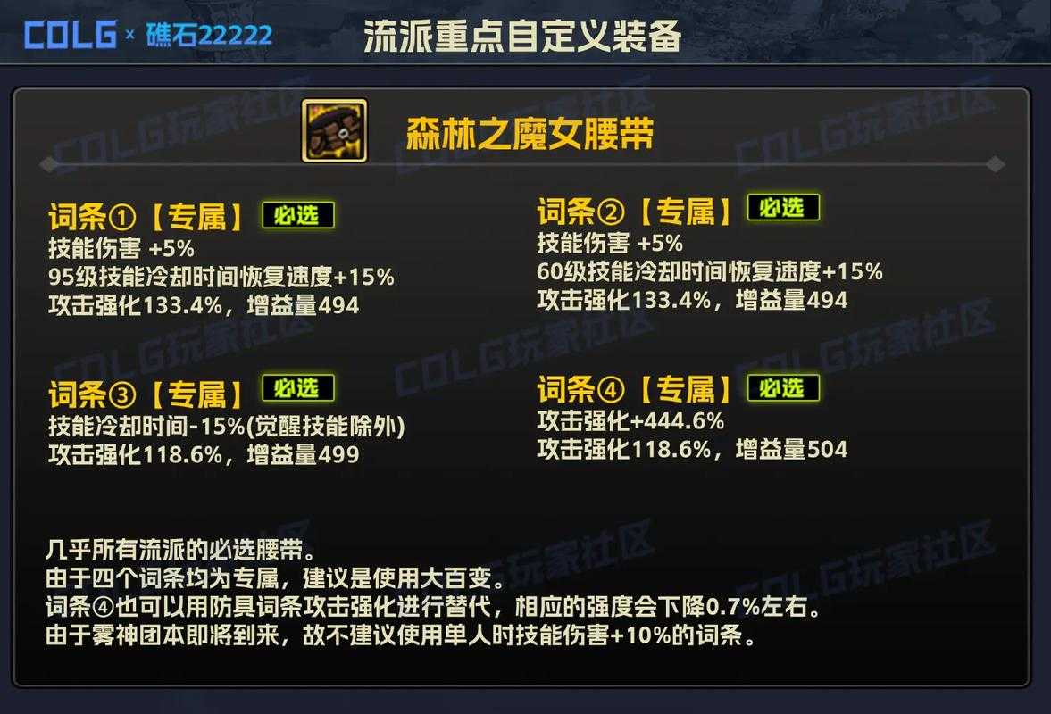 dnf神话图怎么开孔