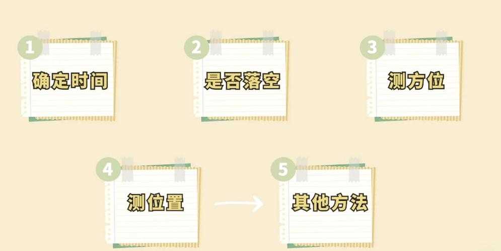 深空之眼召回码填写方法:览无余,轻松找回失物