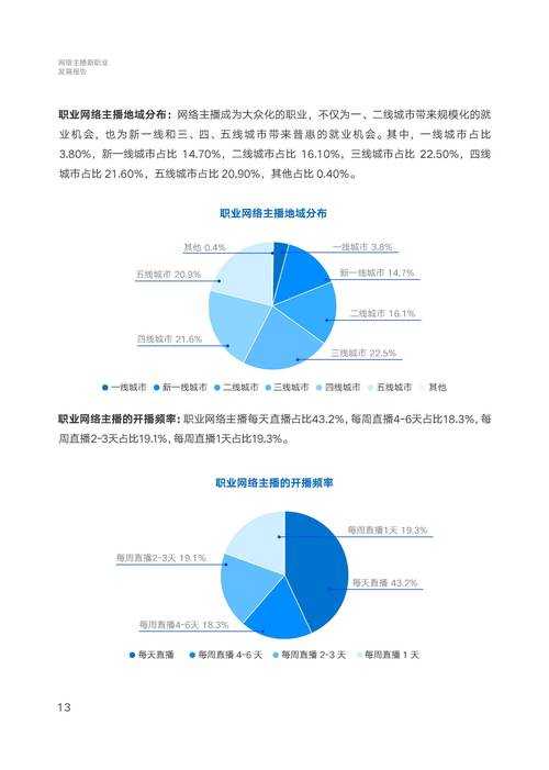以下是针对《传奇霸业》2025年版本数据的结构化分析与建议：