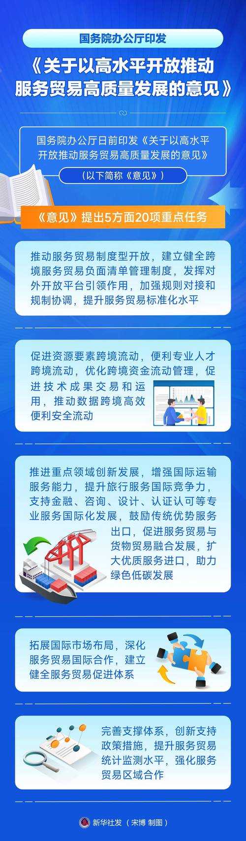 该政务平台发展报告展现了其在安全建设、服务创新和用户增长方面的显著成果,但也存在可深化的改进空间。以下为结构化分析及建议:
