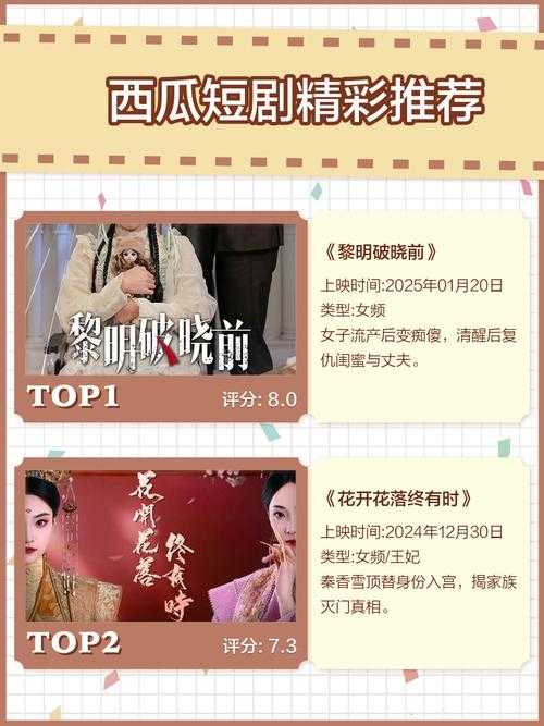 西瓜短剧:60秒的精彩回顾!