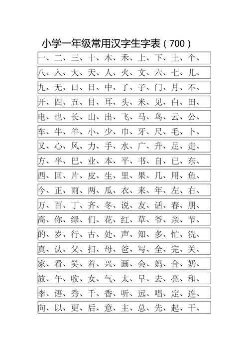 1000个常用汉字大全:快速掌握基础汉字表