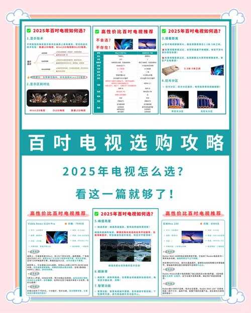 2025年最值得入手的V播放器选购指南