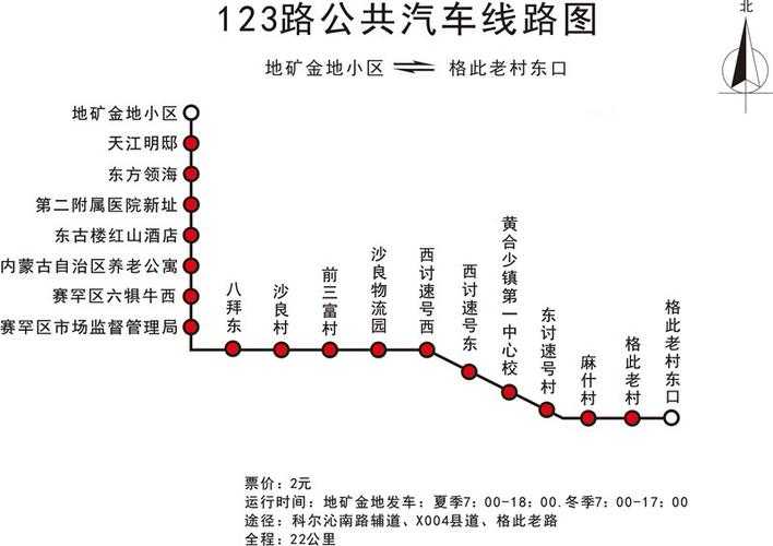 如何便捷查询123公交车的行驶路线?