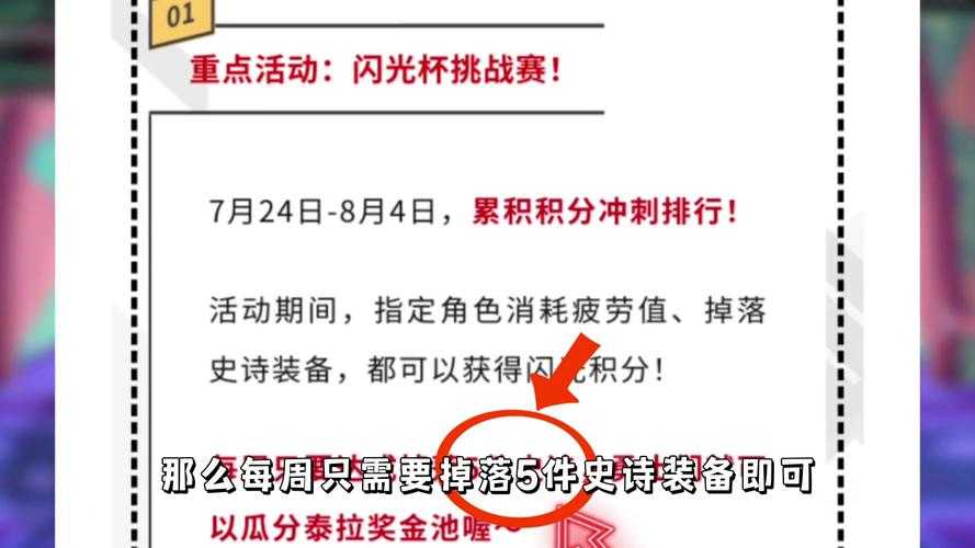 DNF疲劳值机制解析与2025年更新
