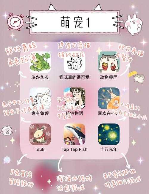 2025年最值得入手的iPad萌宠网游全解析