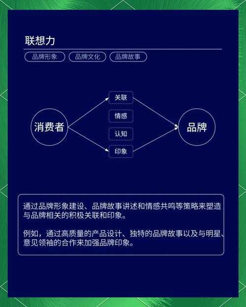 从您提供的文本中,我们可以提炼出三个核心矛盾点,并尝试构建一个多维度的分析框架: