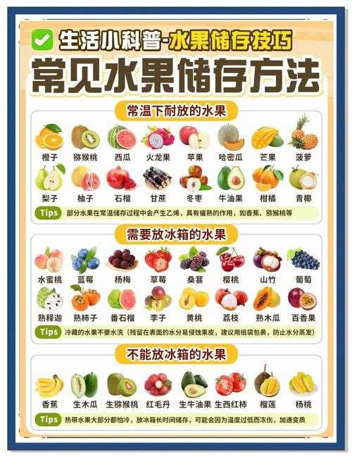 钶水包裹-–-水果保鲜新方法揭秘!