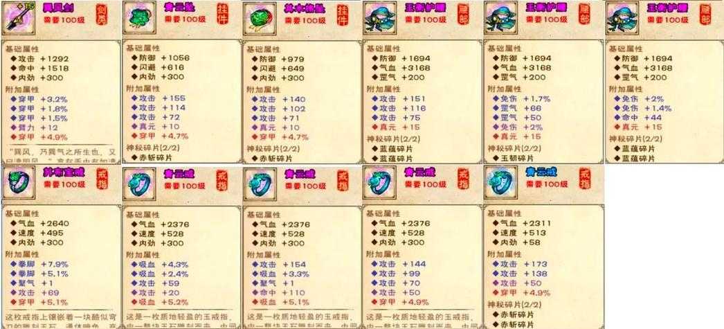 门派灵宠进阶秘籍:战力飙升全攻略