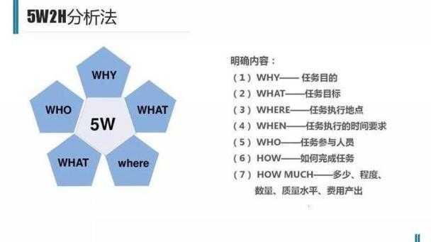 根据您提供的《2025年白银段位玩家行为与策略分析报告》,以下为深度解读与行动建议: