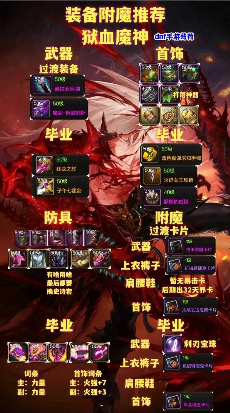 DNF70召唤师2025技能装备副本实战全攻略
