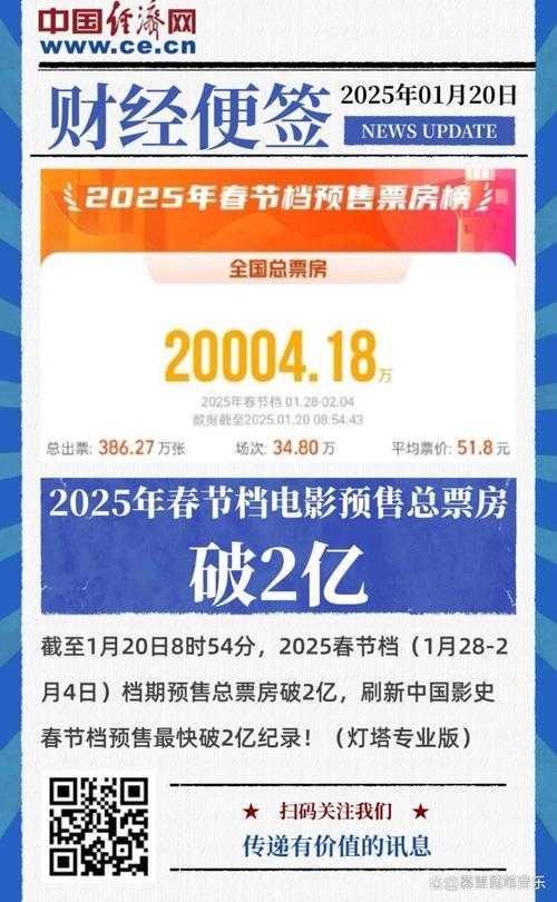 2025《电影樱桃》下载方式对比安全与趋势
