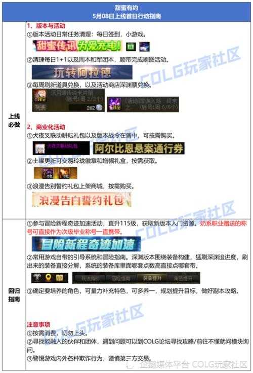 《DNF》2025年版本任务系统深度解析与策略指南(精简版)