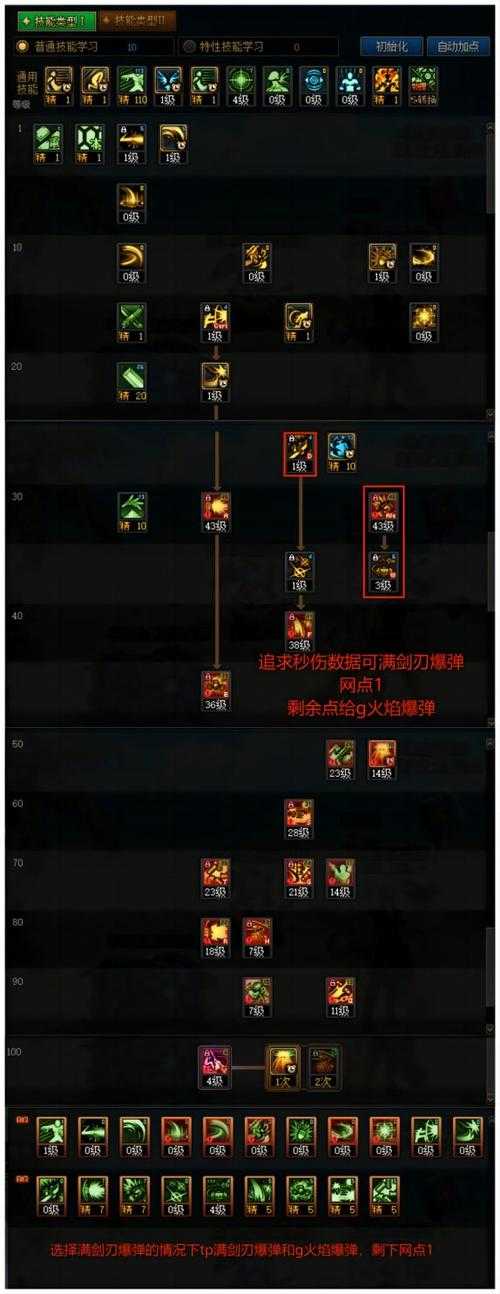 《DNF》2025全屏快捷方式操作指南与效率提升