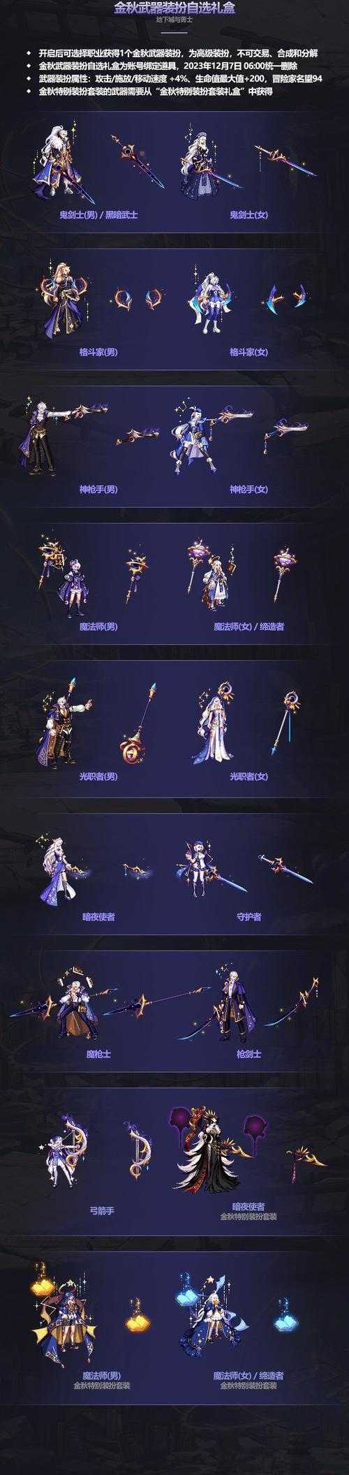 DNF 2019金秋装扮2025迭代解析:属性/获取/反馈/展望