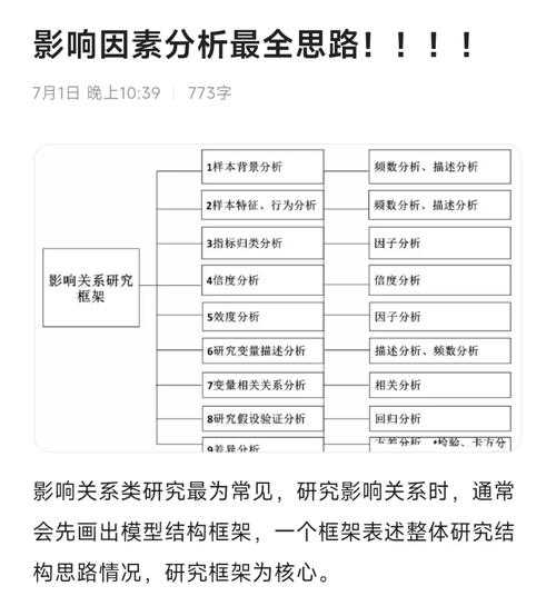 关于时空屏障伤害加成调整与巴斯泰托热度维持的关联性分析: