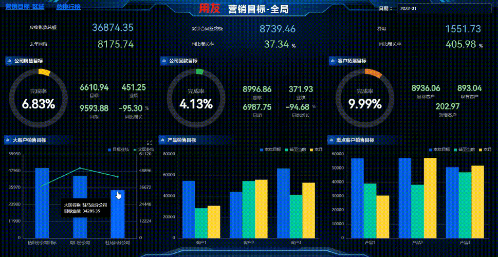 2025页游资源动态分配与效率提升策略