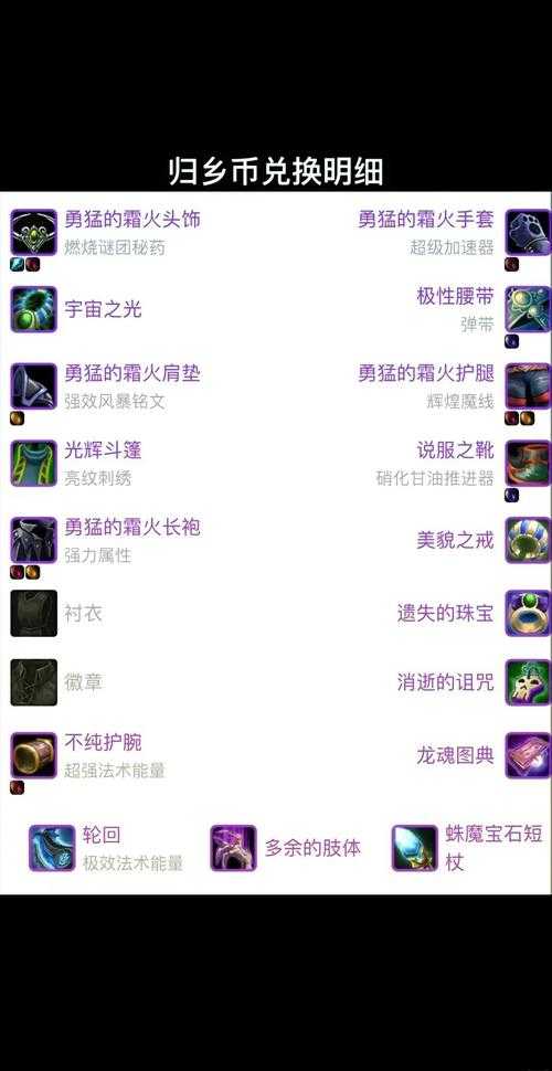 魔兽WLK机灵鬼必备工具插件合集与使用技巧