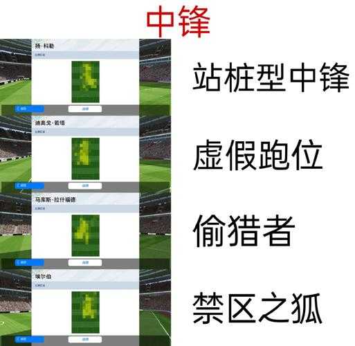 实况足球手游深度探索,黑金球员获取秘籍与多元途径