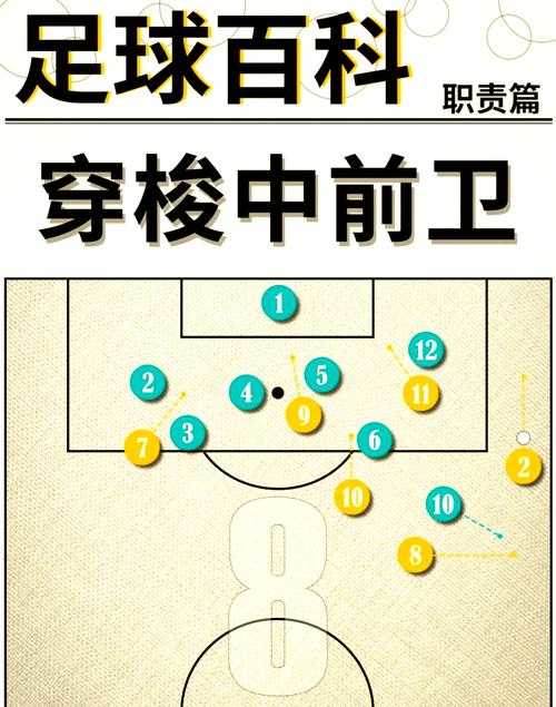 马上踢足球巡回赛全方位详细攻略指南
