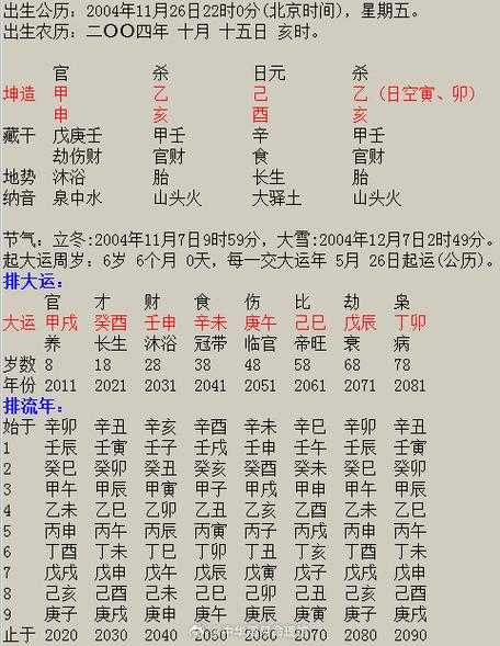 如何解读生辰八字，掌握个人命运走势？试试这个免费的算命网站