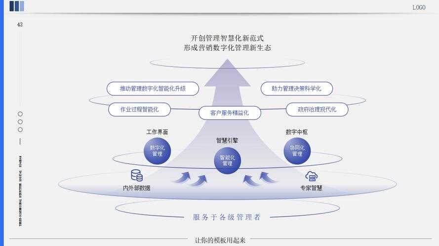 以下是优化后的专业版内容框架（保留核心数据并增强逻辑性）：