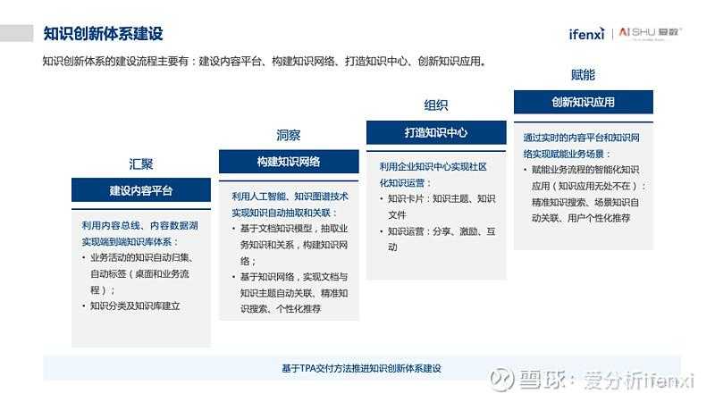 《轩辕志》2025年版本深度攻略与运营洞察报告(结构化分析)