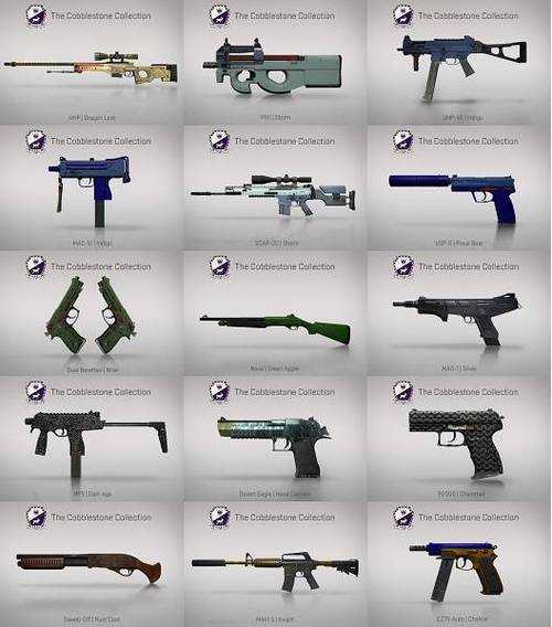 2025 CSGO指令全攻略与进阶技巧