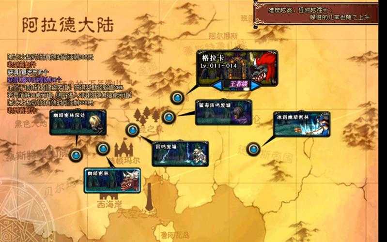 DNF龙鸣2025版更新经济生态与玩家数据解析