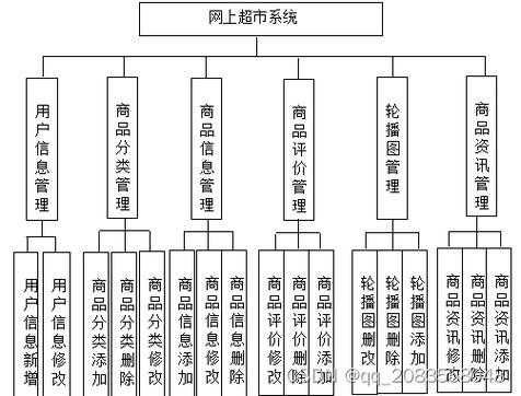 以下是对该网页数据的结构化分析和深度解读,采用专业商业分析框架呈现: