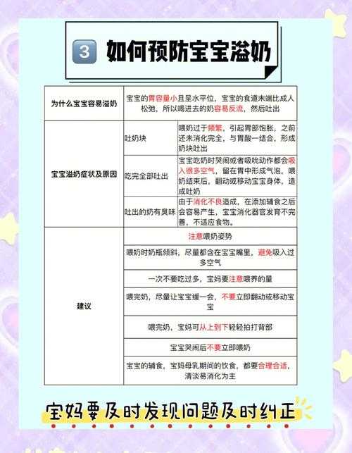 科学喂养全攻略:新生儿喂奶指南与注意事项
