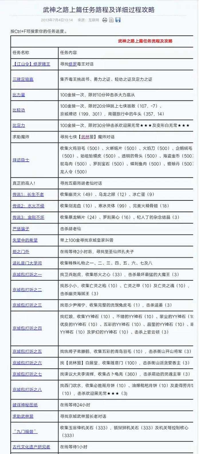2025武神练级数据实战与版本痛点
