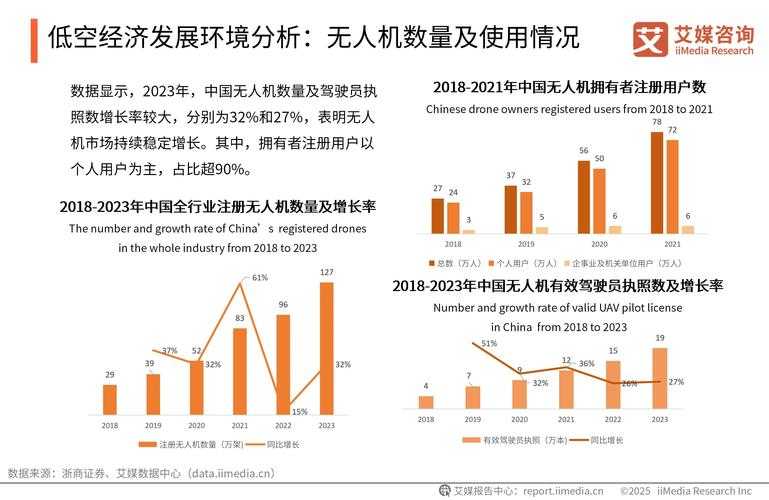 以下是对DNF游戏2025年设计趋势及未来规划的深度分析报告: