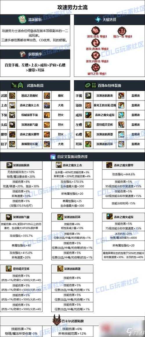 以下是对DNF手游武器选择报告的深度整理与核心结论,按决策优先级分类呈现:
