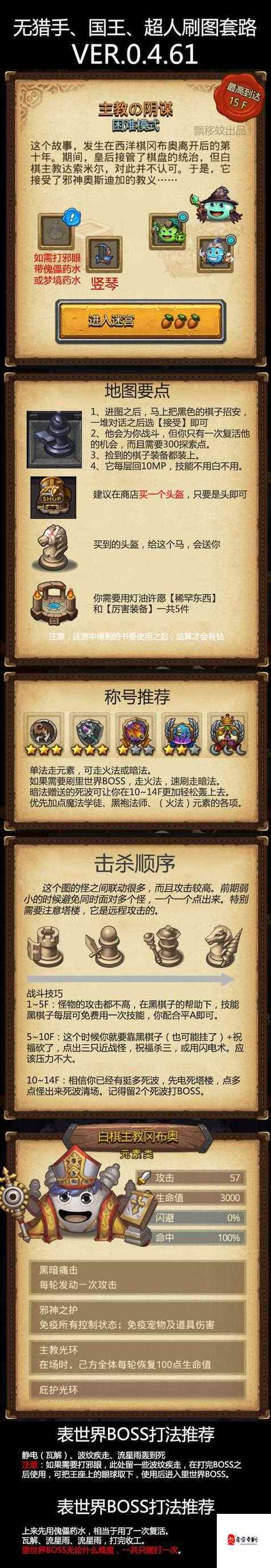 深入探索不思议迷宫,全面揭秘密令攻略与使用细节指南