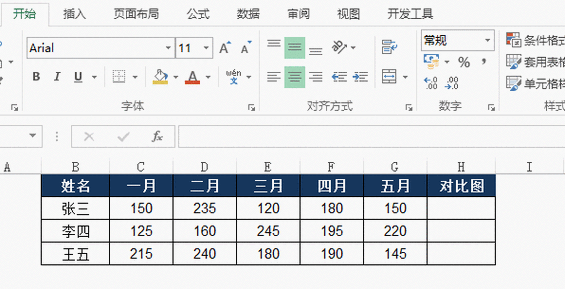 以下是对《朱雀》职业分析与实战策略的深度总结,建议以表格形式呈现关键数据对比和策略建议: