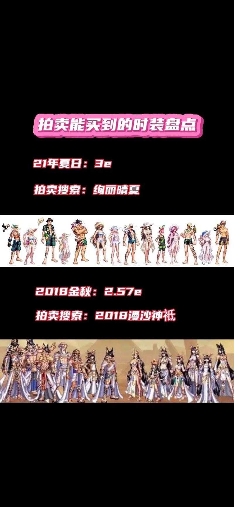 2025年DNF土豪三件套替换装全解析