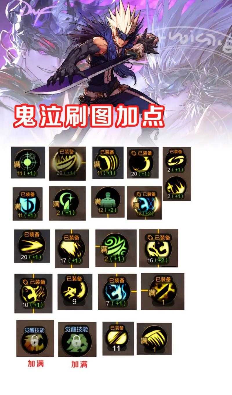 如何优化我的DNF角色加点？模拟工具使用指南