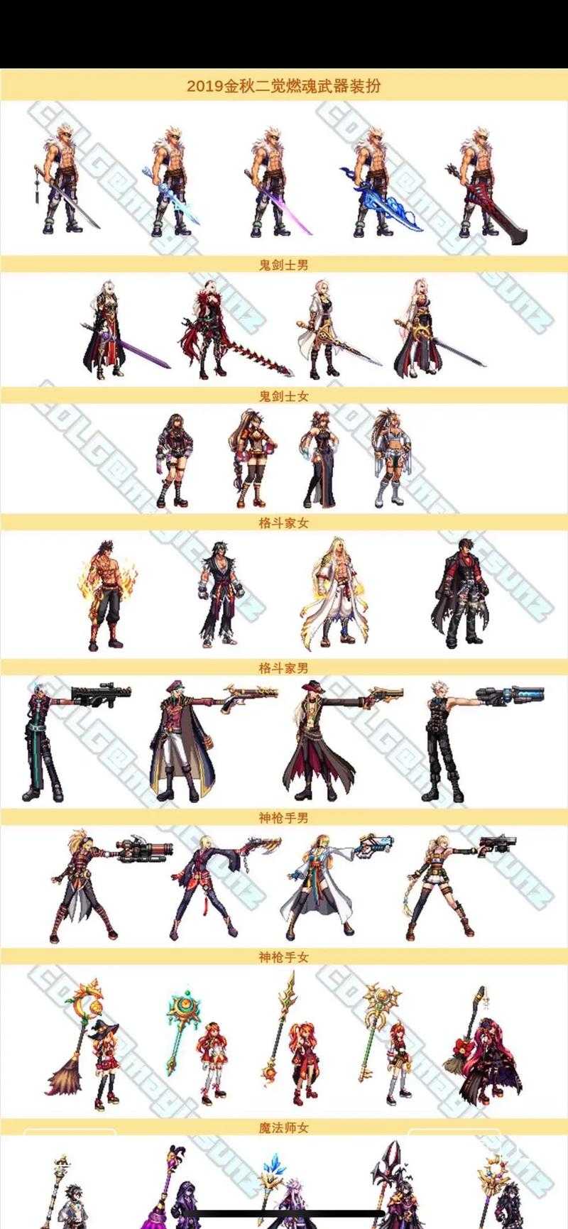 《DNF》2019武器装扮2025现状与玩家反馈及市场价值