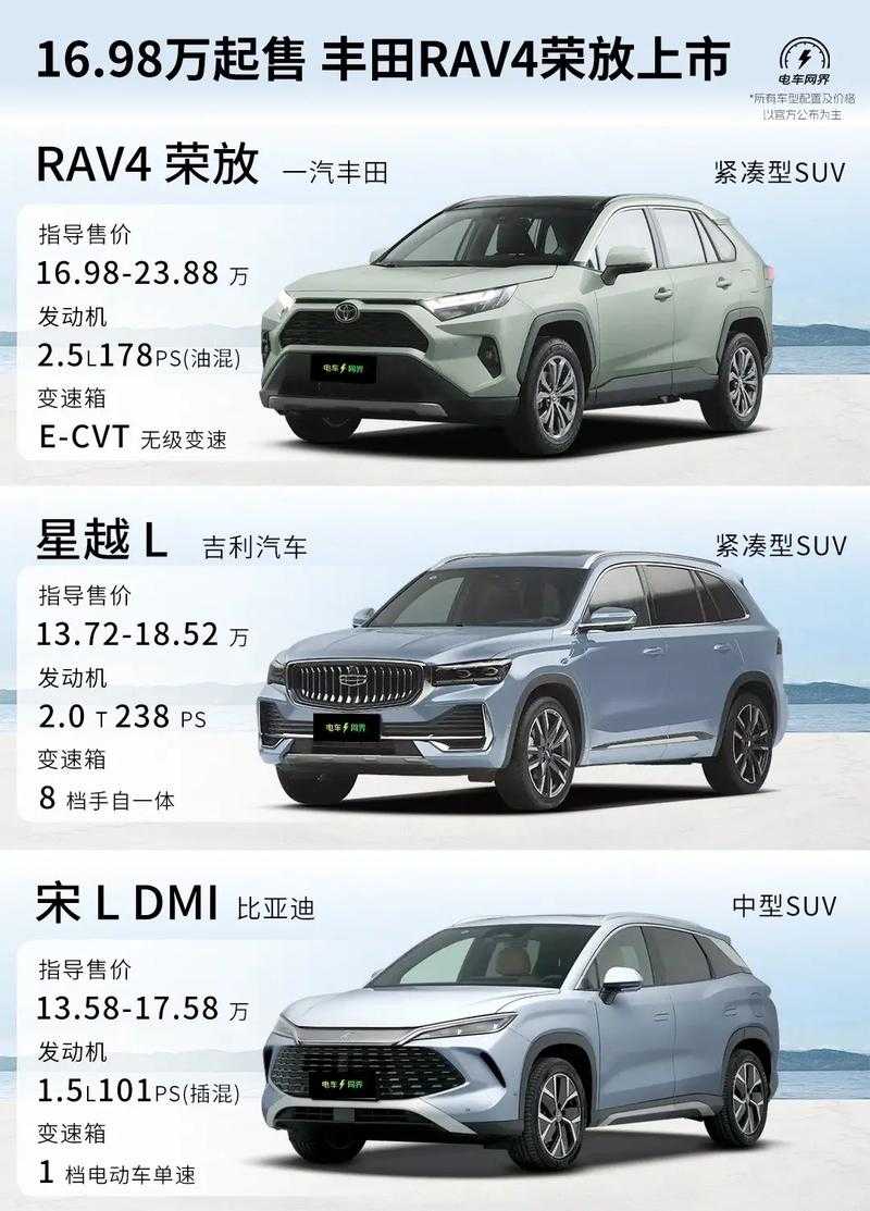 国产车落地价约多少?购买时需注意哪些费用?