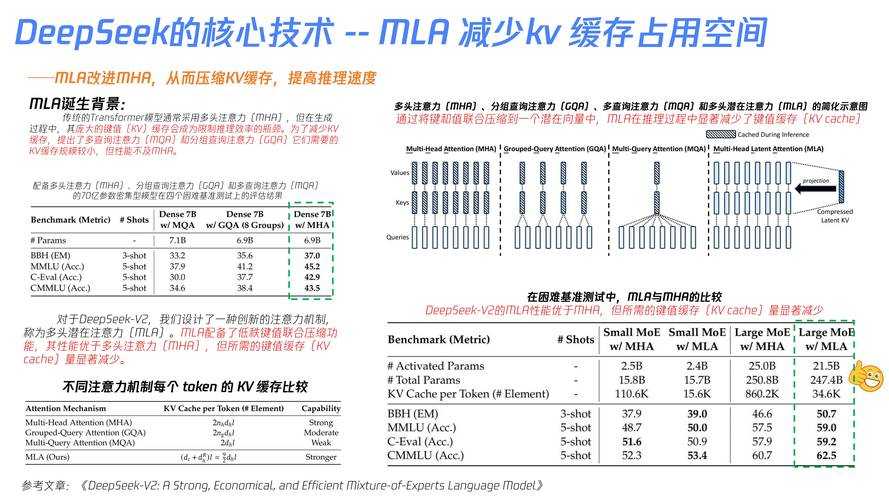 2025兄弟协作四维制胜实战指南