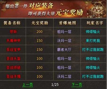 2025年最值得入手的传奇手游对比测评