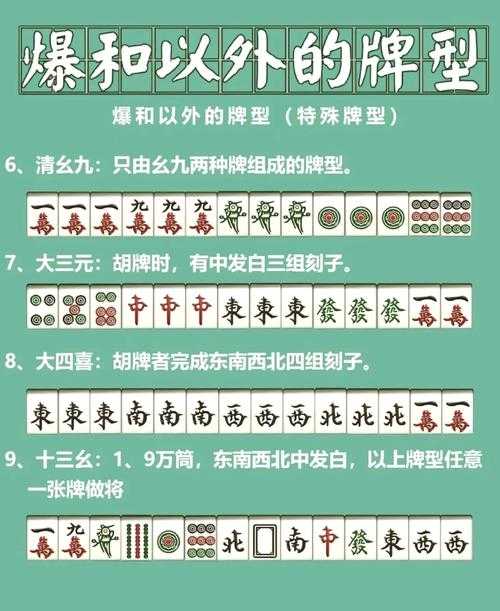 2025指尖麻将四川6红中不洗牌玩法全解析