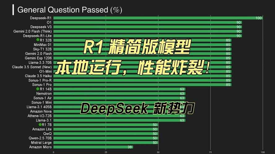 Deepsheep2汉化版2025评测:文化适配与市场突破