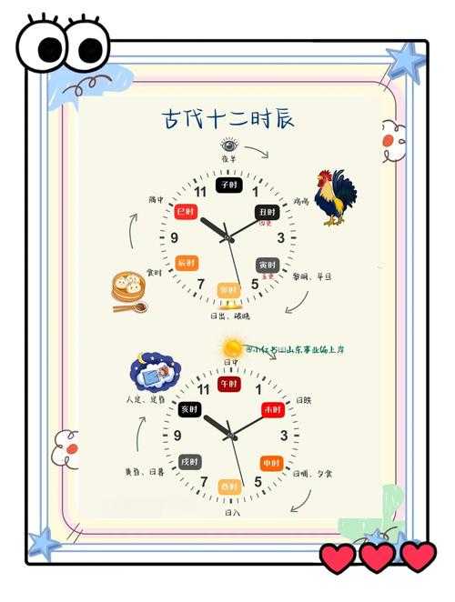 揭秘模拟江湖中的时间算法,穿越古今,详解十二时辰的运作机制