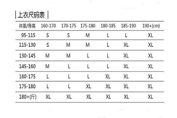 日本一码、二码、三码尺码究竟是什么意思